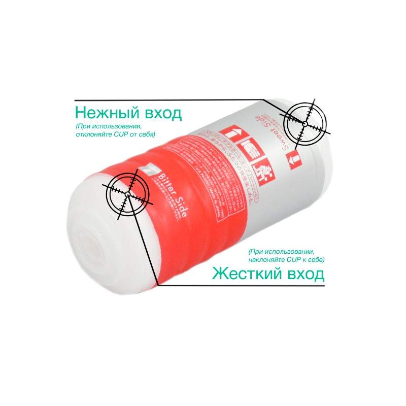 Фото Мастурбатор TENGA Double Hole US