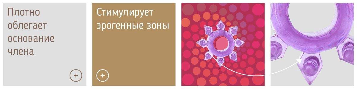 Эректильное кольцо: зачем нужно, как подобрать и пользоваться