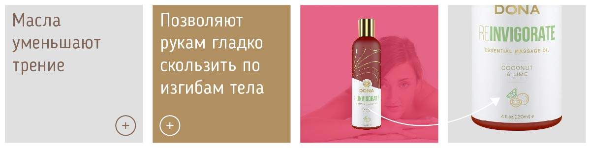 Масло для Эротического Массажа, Ароматика | arnoldrak-spb.ru | Интернет-магазин